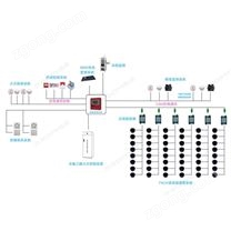 普思儲能消防滅火系統(tǒng)，筑牢能源存儲安全線